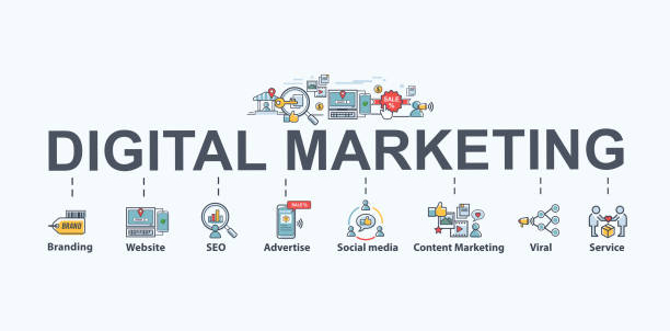 Digital Marketing Business